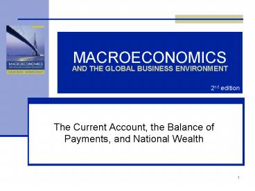 MACROECONOMICS AND THE GLOBAL BUSINESS ENVIRONMENT