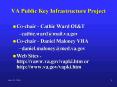 VA Public Key Infrastructure Project PowerPoint PPT Presentation