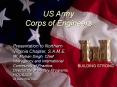 US Army PowerPoint PPT Presentation