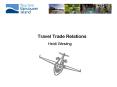 Travel Trade Relations PowerPoint PPT Presentation