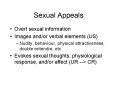 Sexual Appeals PowerPoint PPT Presentation