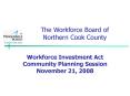 Workforce Investment Act Community Planning Session November 21, 2008 PowerPoint PPT Presentation