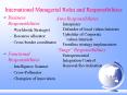 International Managerial Roles and Responsibilities PowerPoint PPT Presentation
