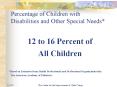 Percentage of Children with Disabilities and Other Special Needs* PowerPoint PPT Presentation