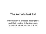 The kernel