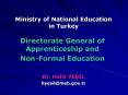 Dr' Halis YESIL PowerPoint PPT Presentation