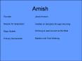 Amish PowerPoint PPT Presentation