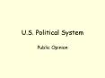 U'S' Political System PowerPoint PPT Presentation
