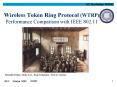 Wireless Token Ring Protocol WTRP Performance Comparison with IEEE 802'11 PowerPoint PPT Presentation