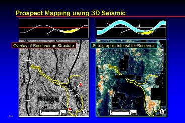 presentation player overlay