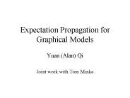 Expectation Propagation for Graphical Models