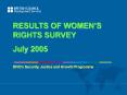 RESULTS OF WOMEN PowerPoint PPT Presentation