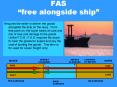 FAS free alongside ship PowerPoint PPT Presentation