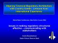 Aligning Financial Regulatory Architecture with Country Needs: Lessons from International Experience PowerPoint PPT Presentation