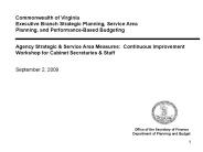 Commonwealth of Virginia