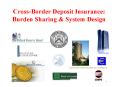 Cross-Border Deposit Insurance: Burden Sharing PowerPoint PPT Presentation