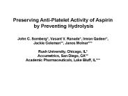 Preserving AntiPlatelet Activity of Aspirin