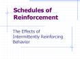 Schedules of Reinforcement PowerPoint PPT Presentation