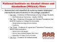 National Institute on Alcohol Abuse and Alcoholism NIAAA Tiers PowerPoint PPT Presentation