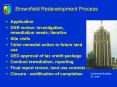 Brownfield Redevelopment Process PowerPoint PPT Presentation