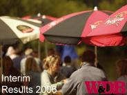 Interim%20Results%202006