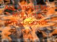 All About Me Multiple Intelligence PowerPoint PPT Presentation