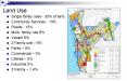 Land Use PowerPoint PPT Presentation