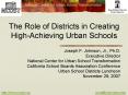 The Role of Districts in Creating HighAchieving Urban Schools PowerPoint PPT Presentation