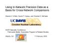 Using In-Network Precision Data as a Basis for Cross-Network Comparisons PowerPoint PPT Presentation