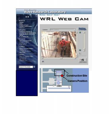 presentation player overlay