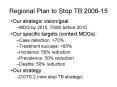 Regional Plan to Stop TB 200615 PowerPoint PPT Presentation