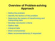 Overview of Problem-solving Approach