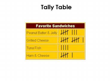 presentation player overlay