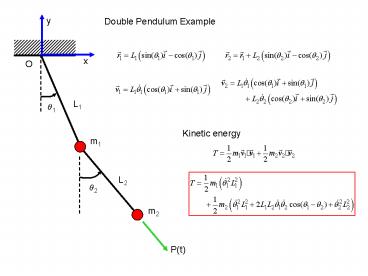 presentation player overlay
