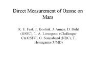Direct%20Measurement%20of%20Ozone%20on%20Mars