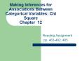 Making Inferences for Associations Between Categorical Variables: Chi Square Chapter 12 PowerPoint PPT Presentation