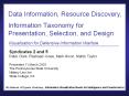 Data Information, Resource Discovery, Information Taxonomy for Presentation, Selection, and Design Visualisation for Defensive Information Warfare PowerPoint PPT Presentation