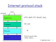 Internet protocol stack