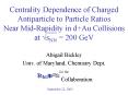 Centrality Dependence of Charged Antiparticle to Particle Ratios Near Mid-Rapidity in d Au Collisions at vsNN = 200 GeV PowerPoint PPT Presentation