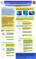 Interevent times within aftershock sequences as a reflection of different processes PowerPoint PPT Presentation
