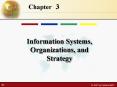 Information Systems, Organizations, and Strategy PowerPoint PPT Presentation