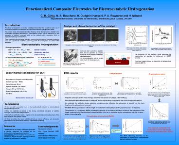 Functionalized Composite Electrodes for Electrocatalytic Hydrogenation