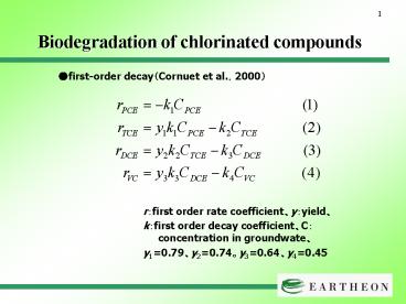 Biodegradation of chlorinated compounds