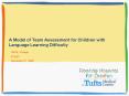 A Model of Team Assessment for Children with Language Learning Difficulty PowerPoint PPT Presentation