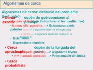 Algorismes de cerca