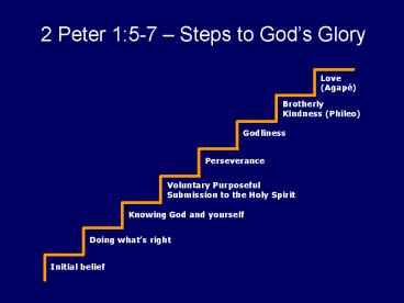 2 Peter 1:57 Steps to Gods Glory