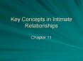 Key Concepts in Intimate Relationships PowerPoint PPT Presentation