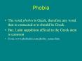 Phobia PowerPoint PPT Presentation