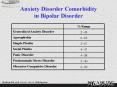 Anxiety Disorder Comorbidity in Bipolar Disorder PowerPoint PPT Presentation
