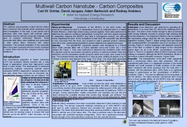 Multiwall Carbon Nanotube Carbon Composites